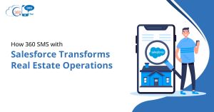 How 360 SMS with Salesforce Transforms Real Estate Operations